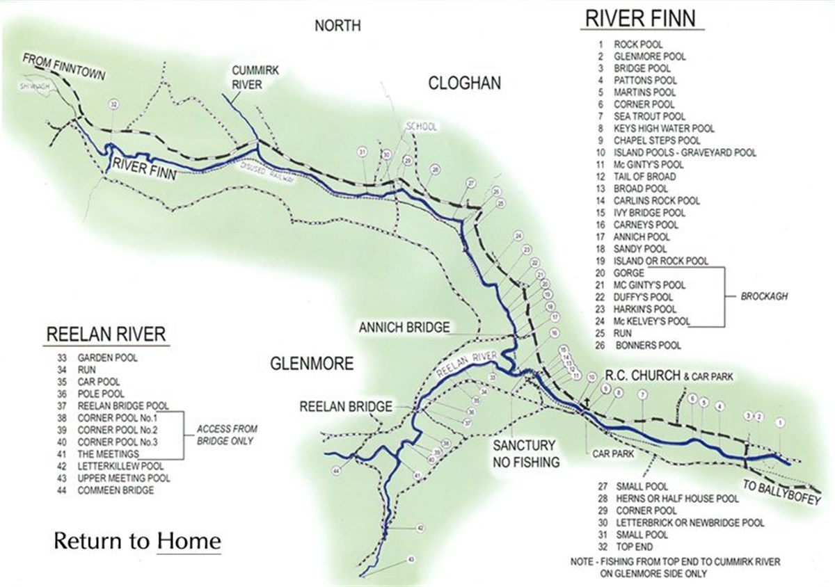 Glenmore Rivers